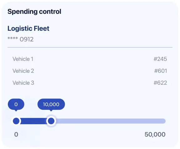 Spending Control